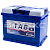 АКБ TAB_Polar_Blue 66 Ач     обратная п.     620А